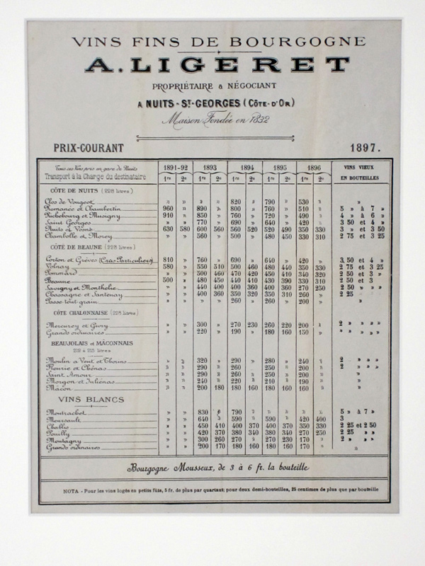 Vins Fins de Bourgogne Price Chart, C.1897